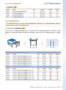 生工生物Western Blot精選產(chǎn)品專輯促銷，最低5折起