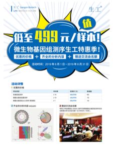 微生物基因組測(cè)序，低至499元生命科學(xué)技術(shù)服務(wù)新風(fēng)向